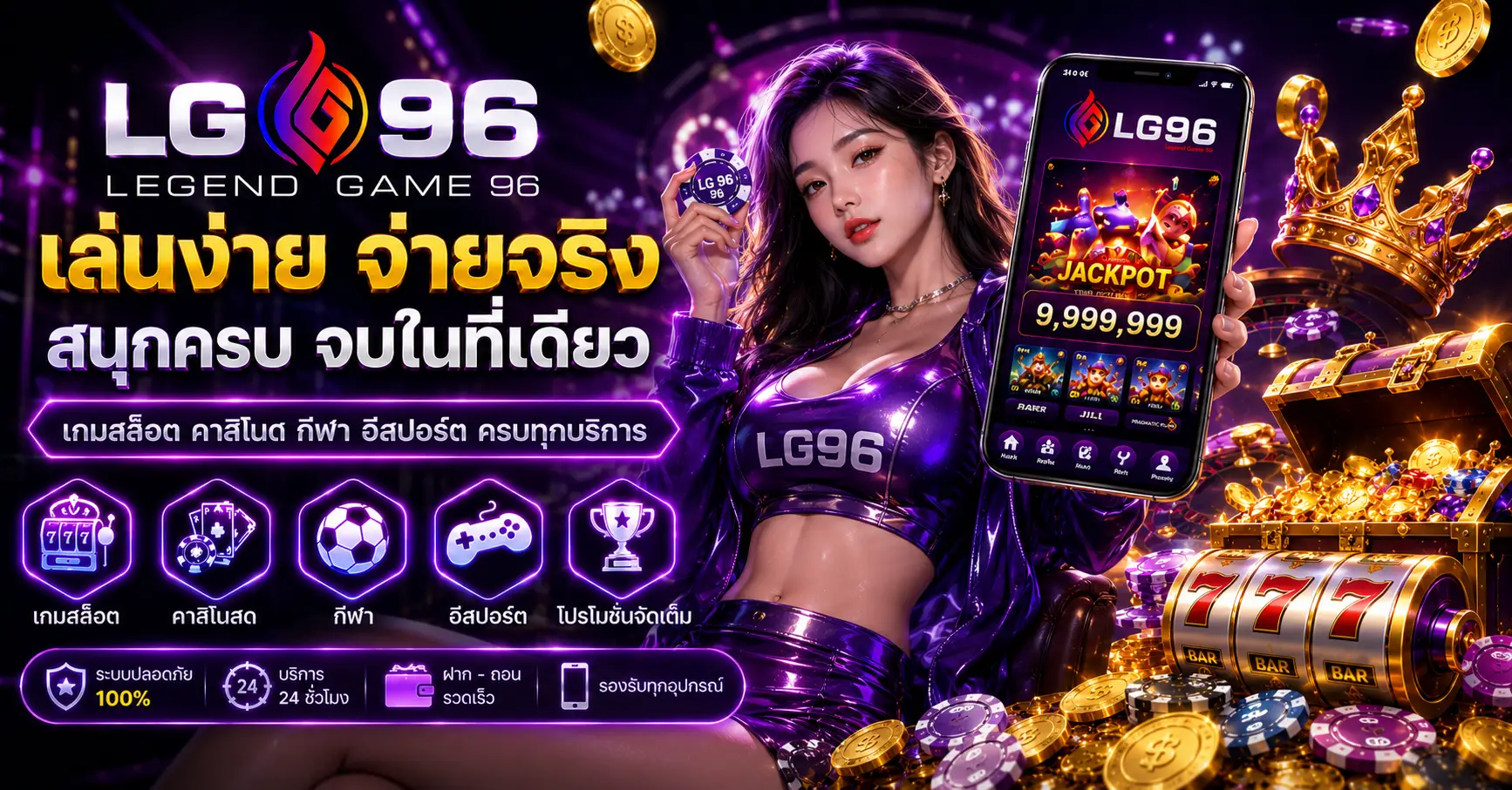 LG96 TH