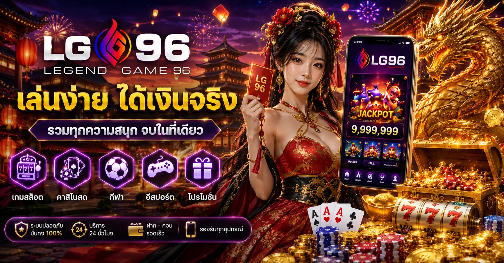 LG96 TH