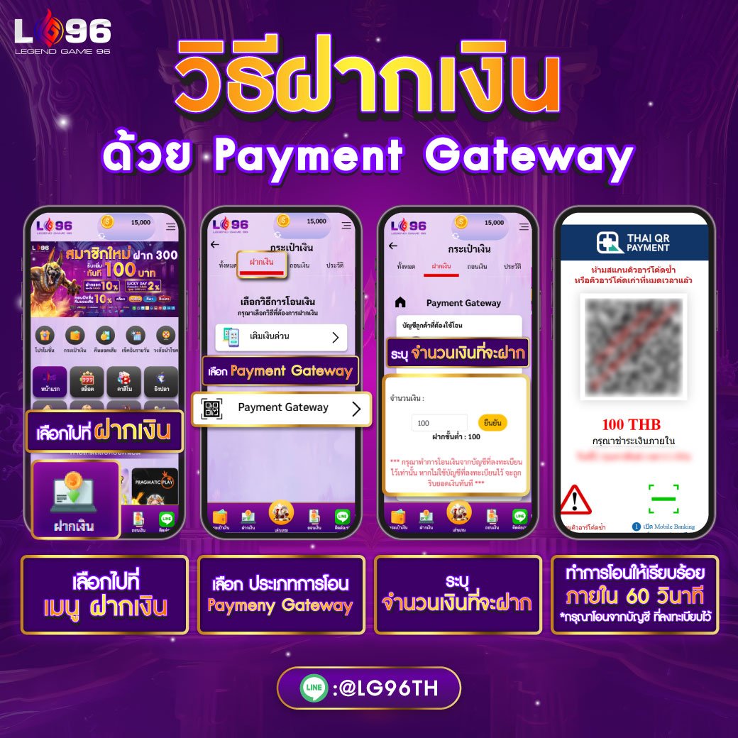 แคมเปญโปรโมชั่น LG96